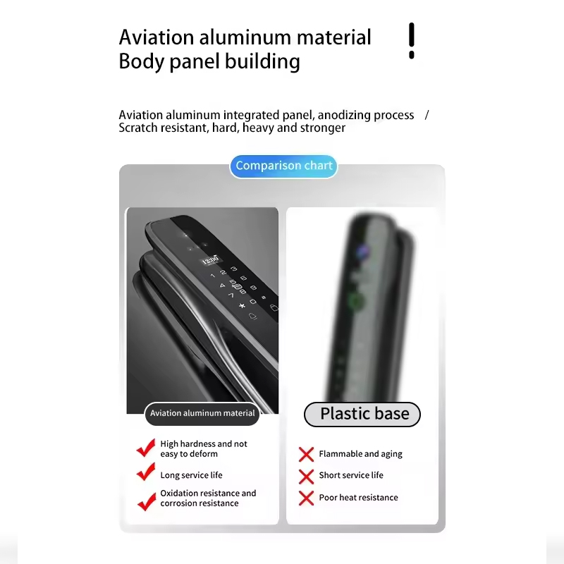 HX5 Smart Door Lock 3D Face Re - Smart Home Security review and price