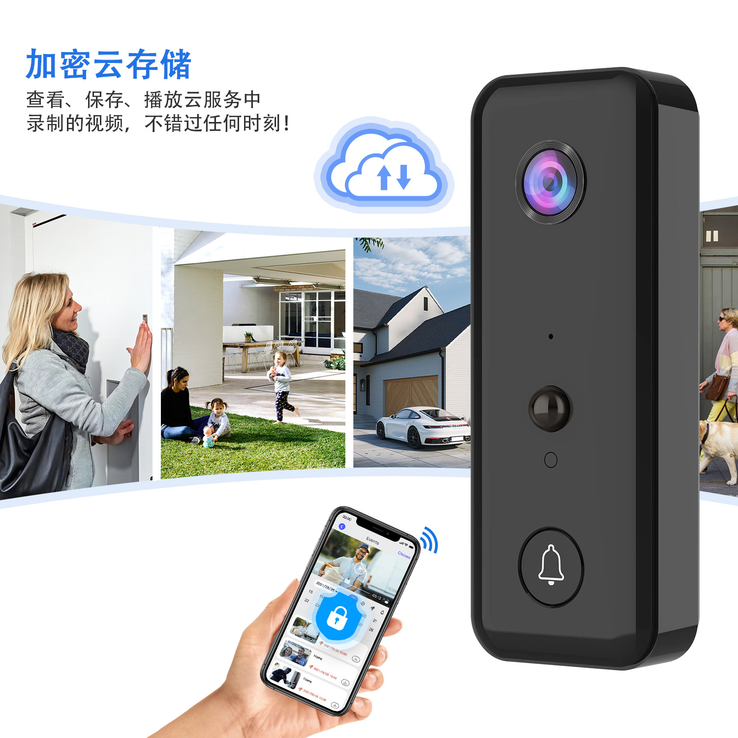 720P Aiwit APP Cloud Storage W - Wifi Doorbell Camera review and price