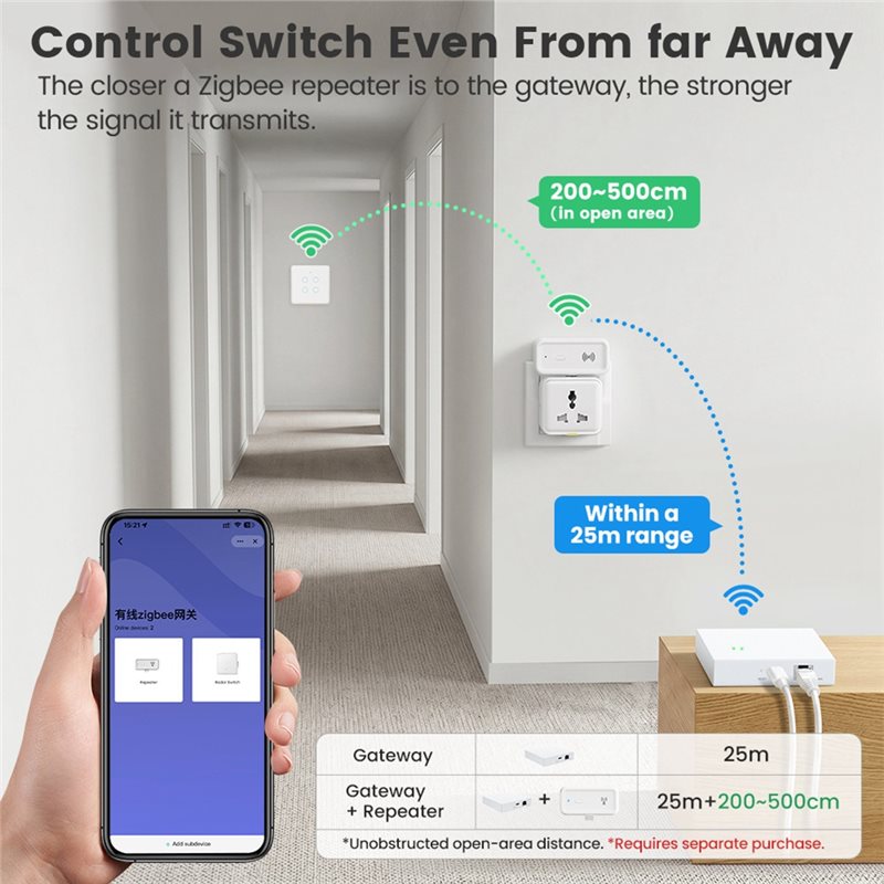 Delicate texture-Tuya Zigbee S - Smart Home Hub Device review and price