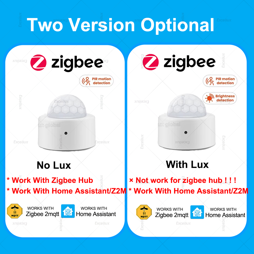ZigBee PIR Motion Sensor Mini  - Smart Home Security review and price