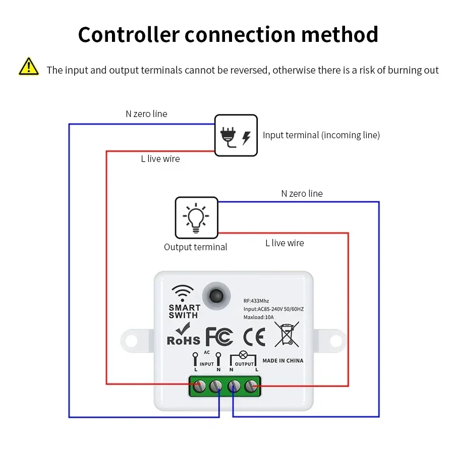 RF 433MHz Wireless Remote Cont - Smart Home Remote Control review and price