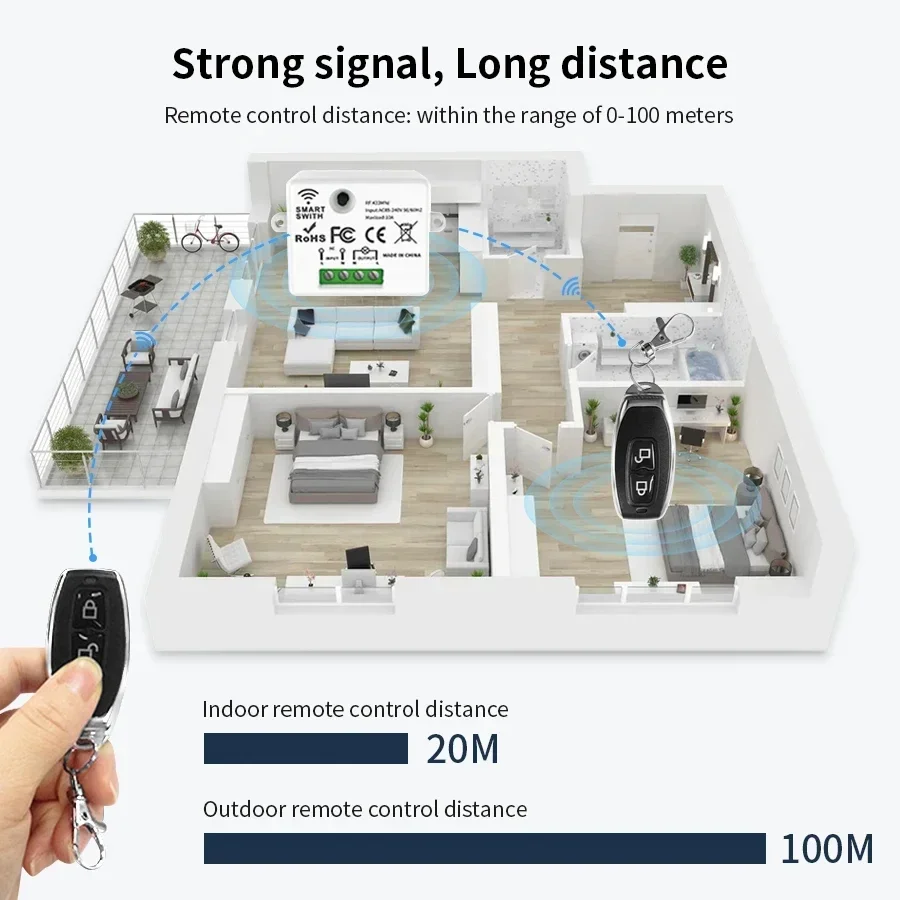 RF 433MHz Wireless Remote Cont - Smart Home Remote Control review and price