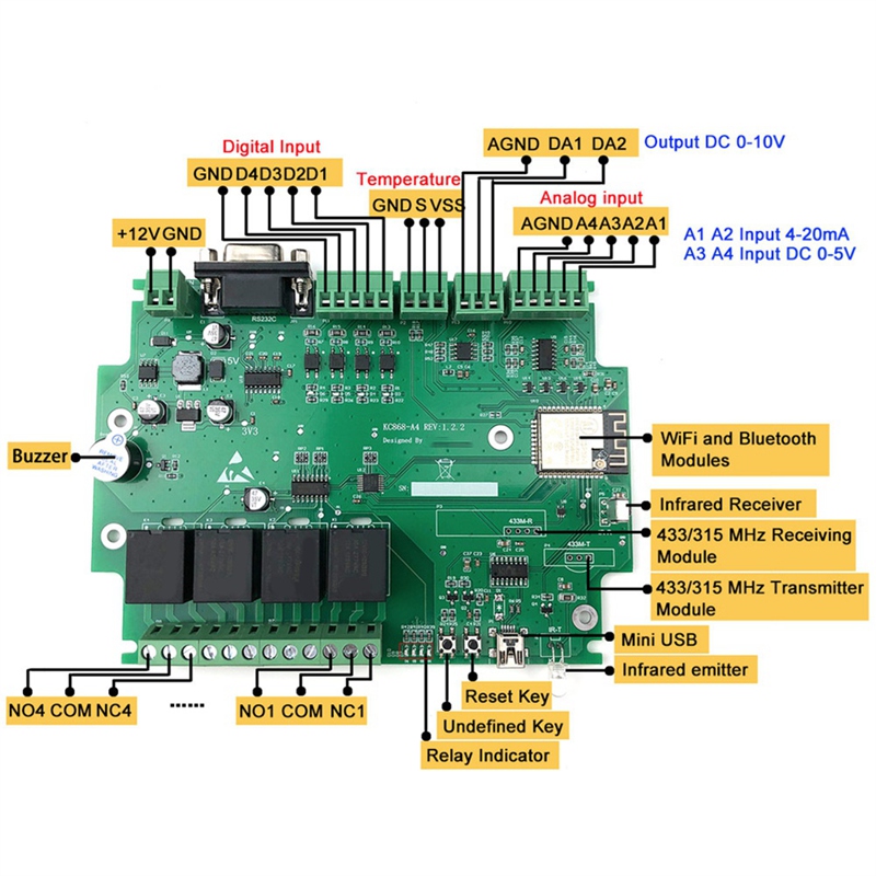Super Sale A4 Smart Home Autom - Smart Home Mqtt review and price