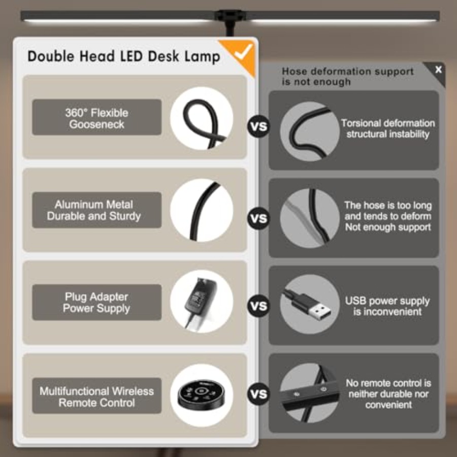 Led Desk Lamp for Office Home  - Smart Home Office review and price