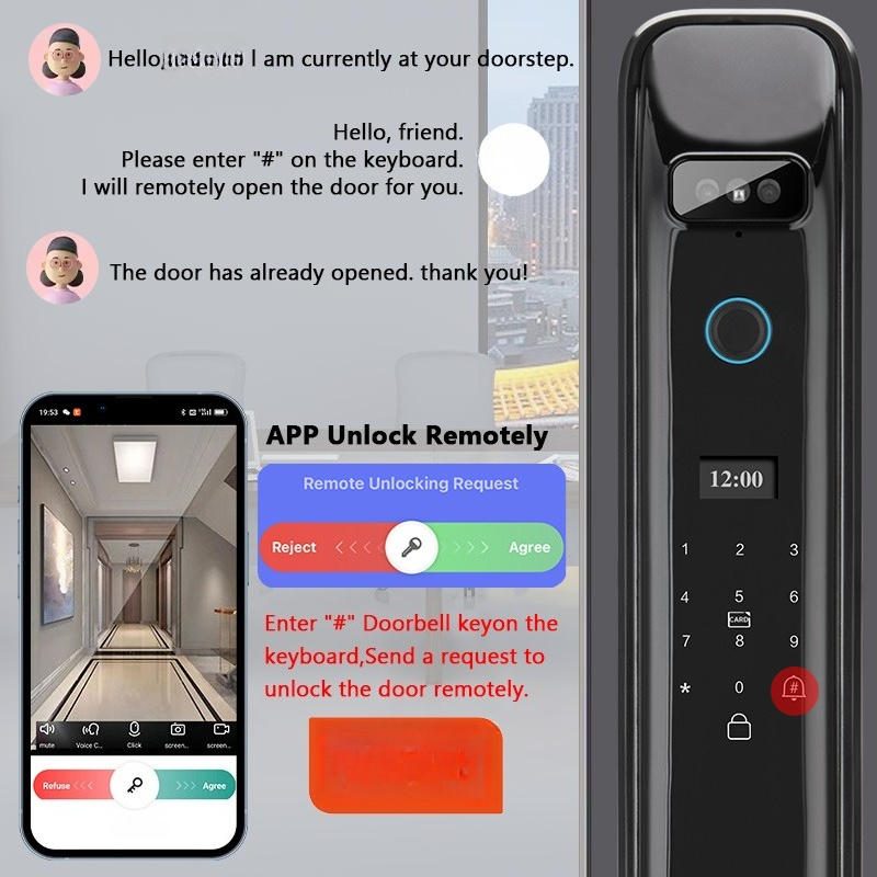 XSDTS DF03 3D Face Recognition - Smart Home Remote Control review and price