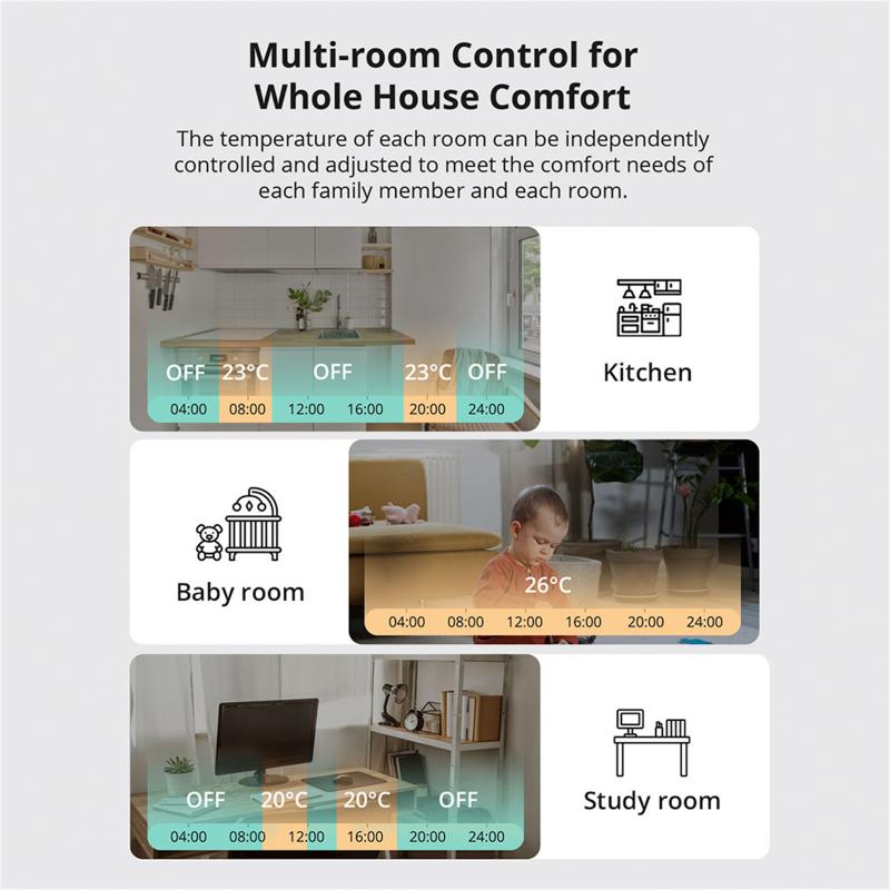 SONOFF Smart TRV Zigbee Thermo - Smart Home Mqtt review and price