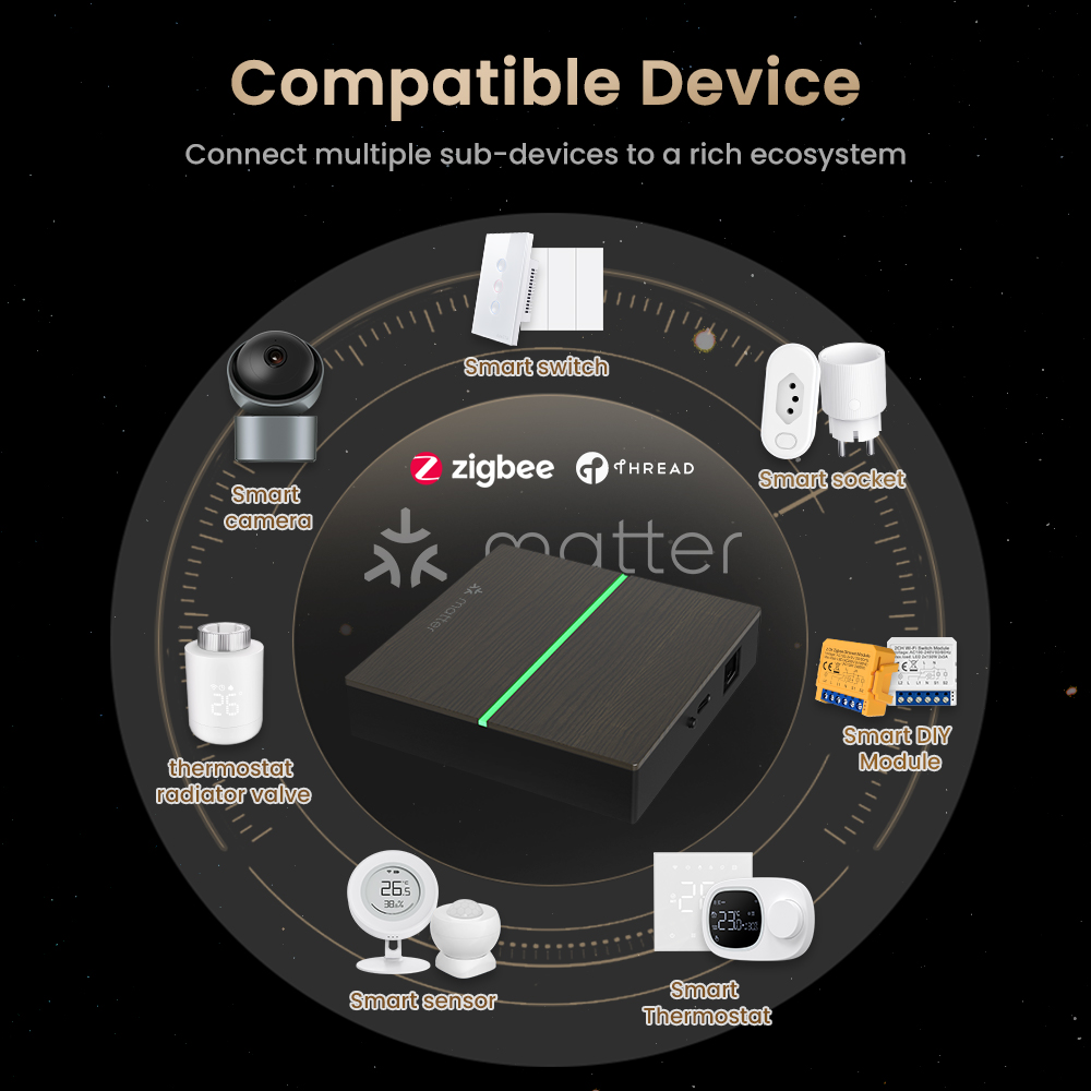 AVATTO Matter Smart Wired Gate - Smart Home Hub Ikea review and price