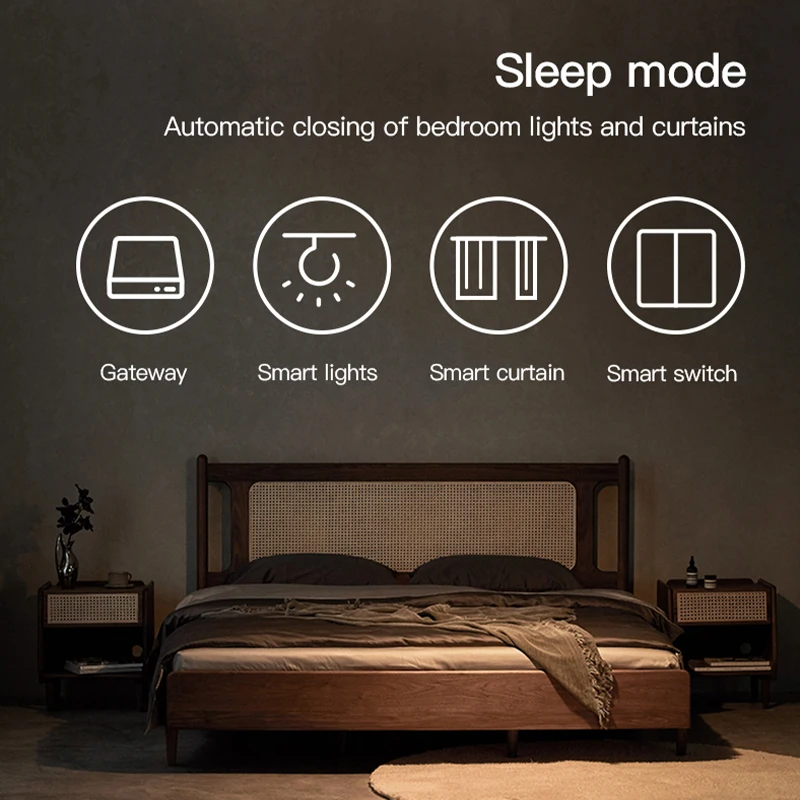Smart Multi-Mode ZigBee Blueto - Smart Home Hub Ikea review and price