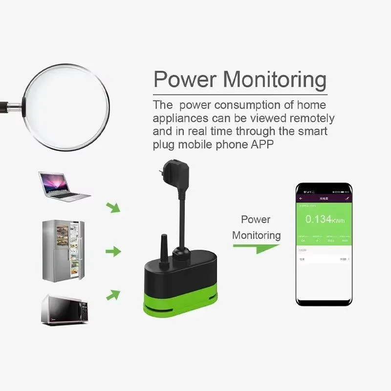 Tuya EU 16A Wifi Smart Outdoor - Smart Home For Living review and price