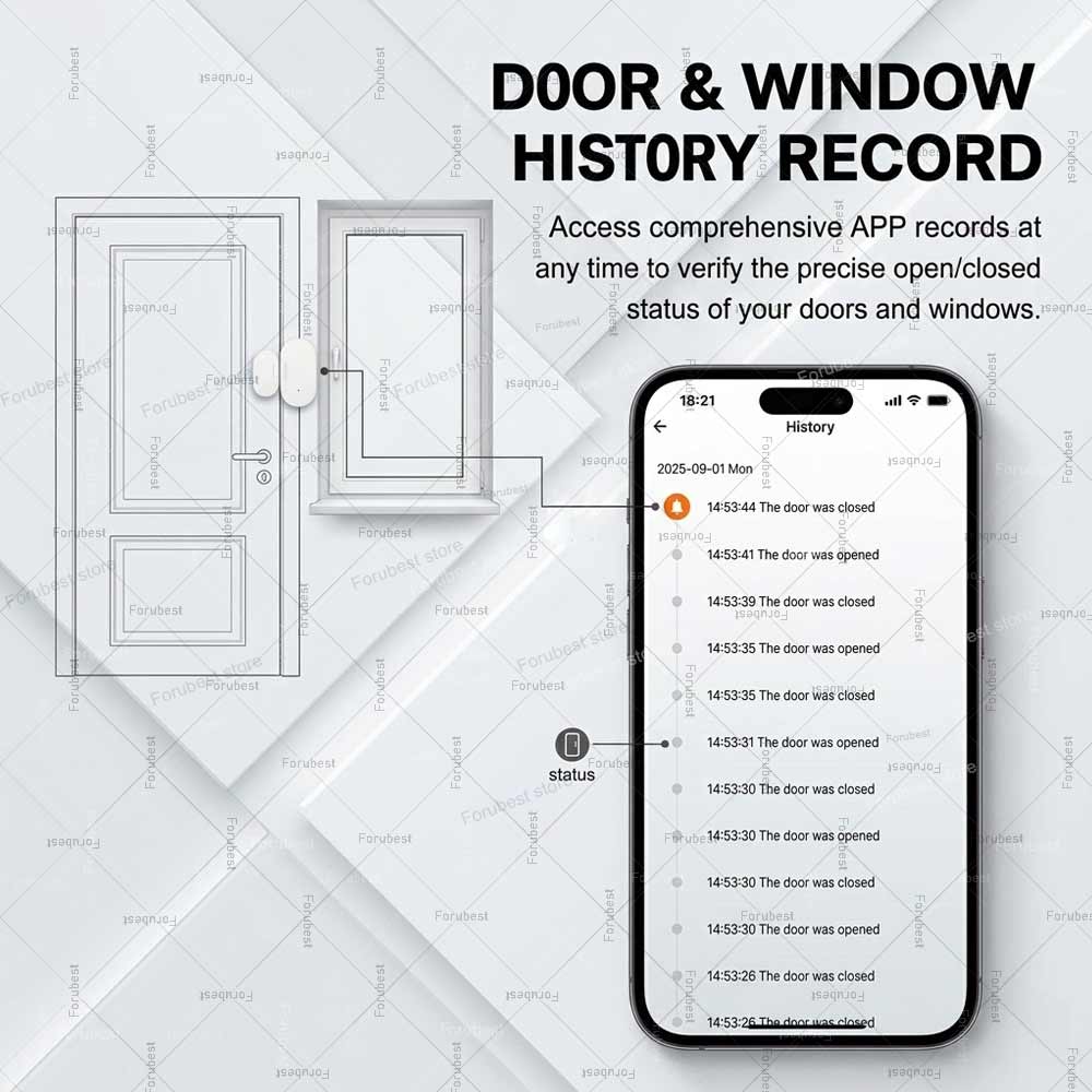 Tuya Zigbee Door Window Sensor - Smart Home Mqtt review and price