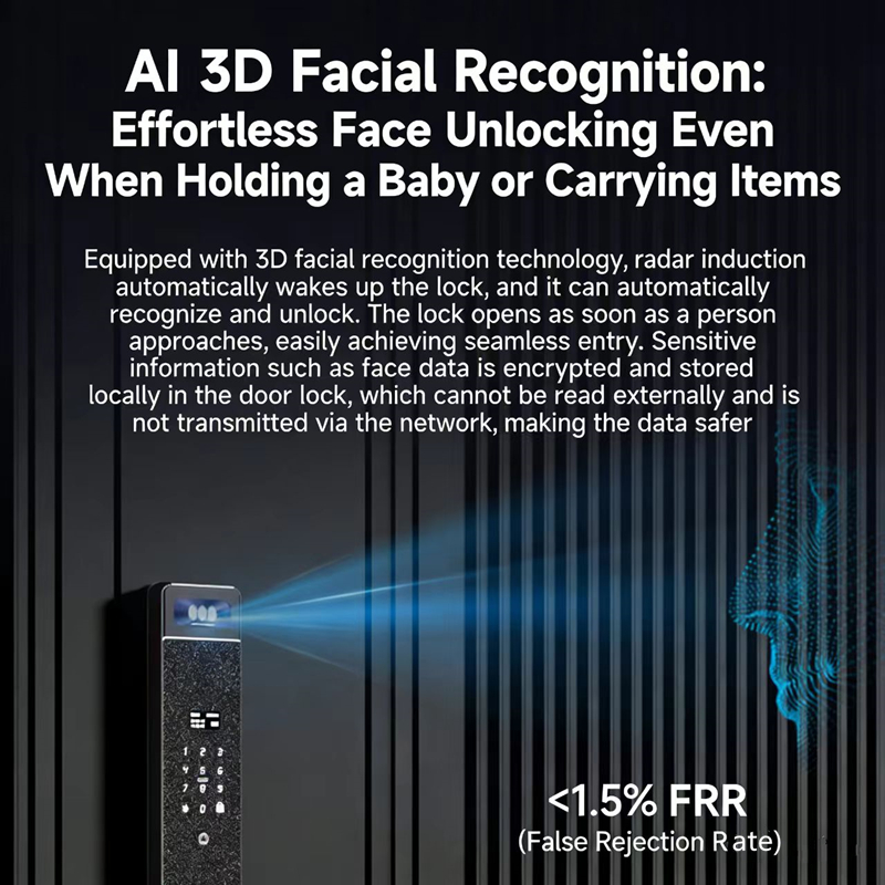 Sharp S5-FV Fully Automatic Sm - Wifi Doorbell Camera review and price