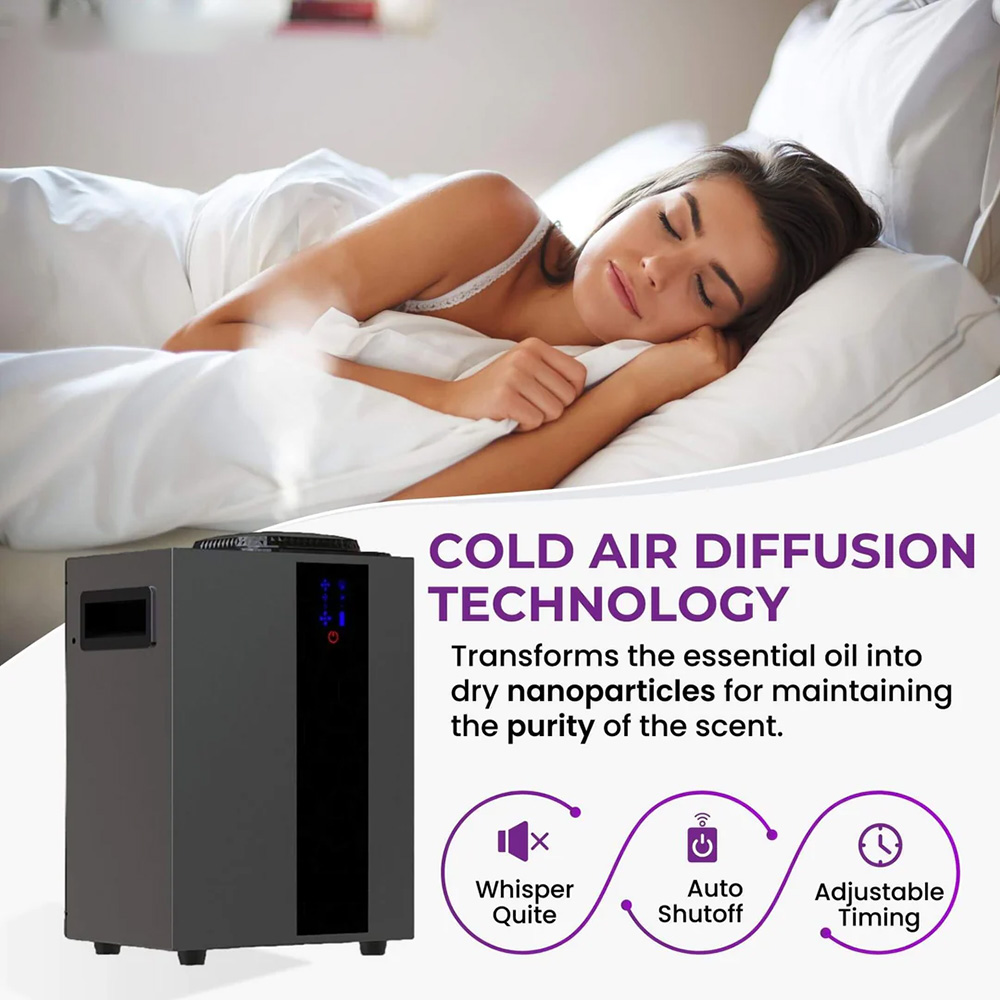 NAMSTE 4000m³ HVAC System Arom - Smart Home Ecosystems review and price