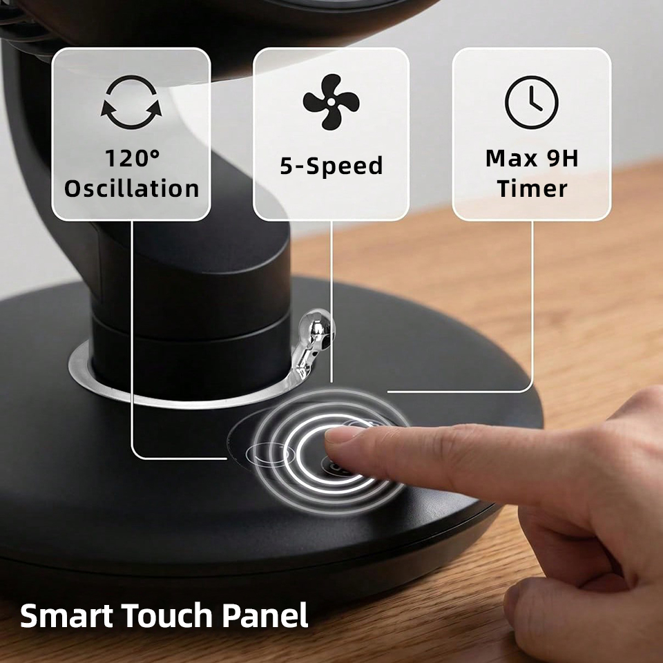 7800mAh USB Desk Fan 5 Speed A - Smart Home Office review and price
