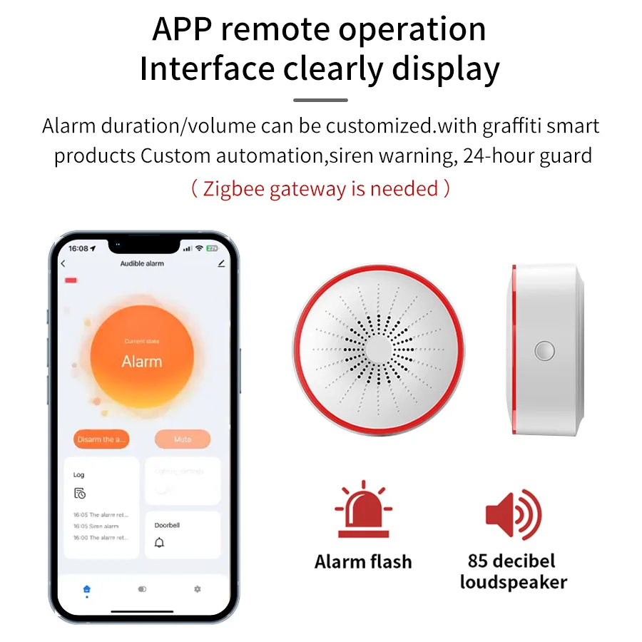 Tuya WiFi ZigBee Smart Alarm S - Smart Home Ecosystems review and price