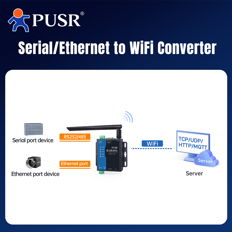 PUSR Serial RS485 RS232 to WiF - Smart Home Mqtt review and price