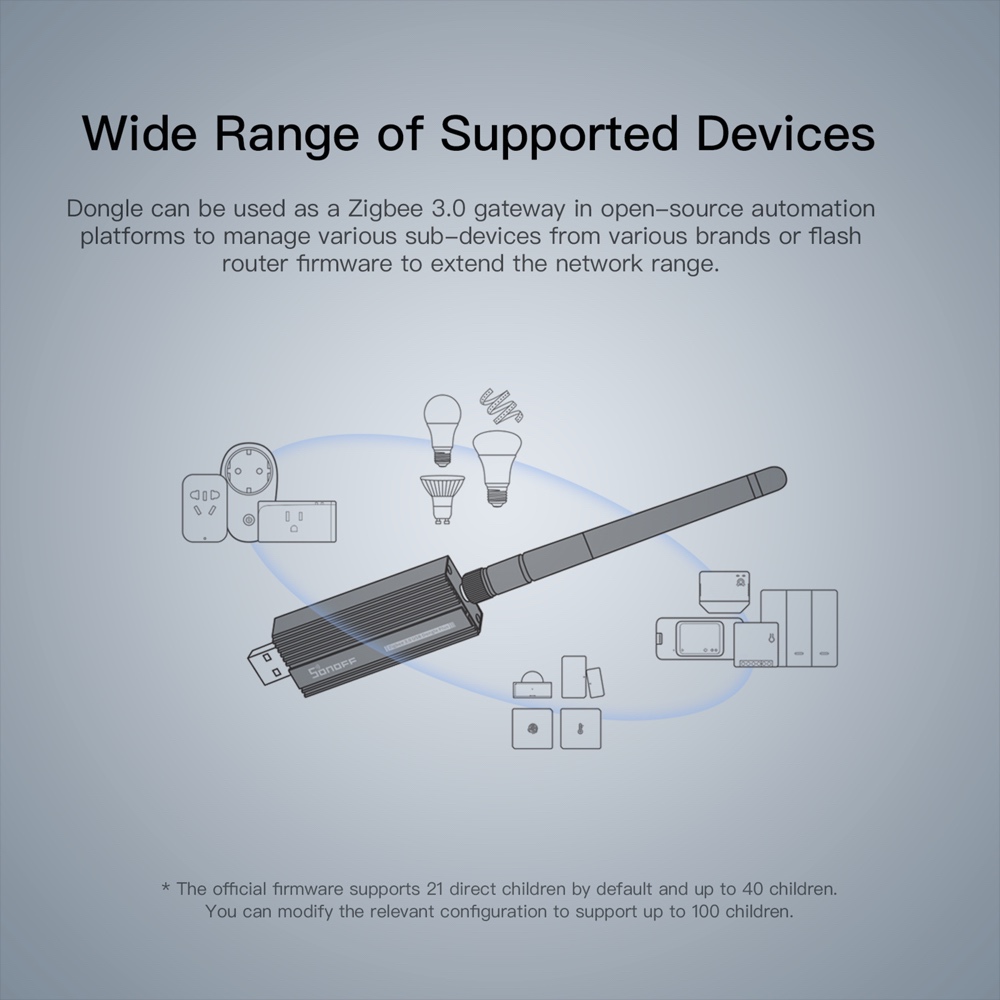 SONOFF zigbee gateway 3.0 ZBDo - Smart Home Mqtt review and price
