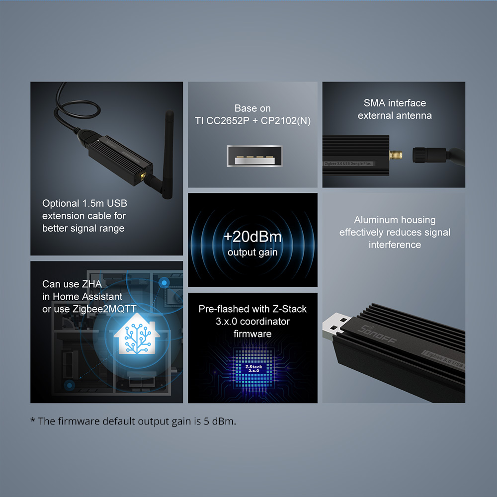 SONOFF zigbee gateway 3.0 ZBDo - Smart Home Mqtt review and price