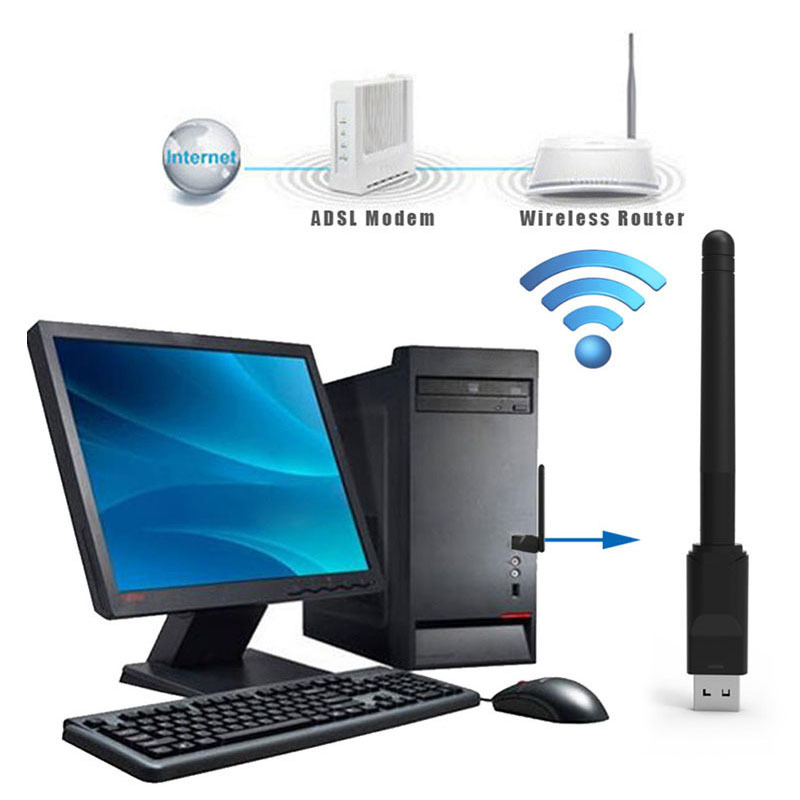 RT5370 150M USB WiFi Adapter 2 - Smart Home For Pc review and price