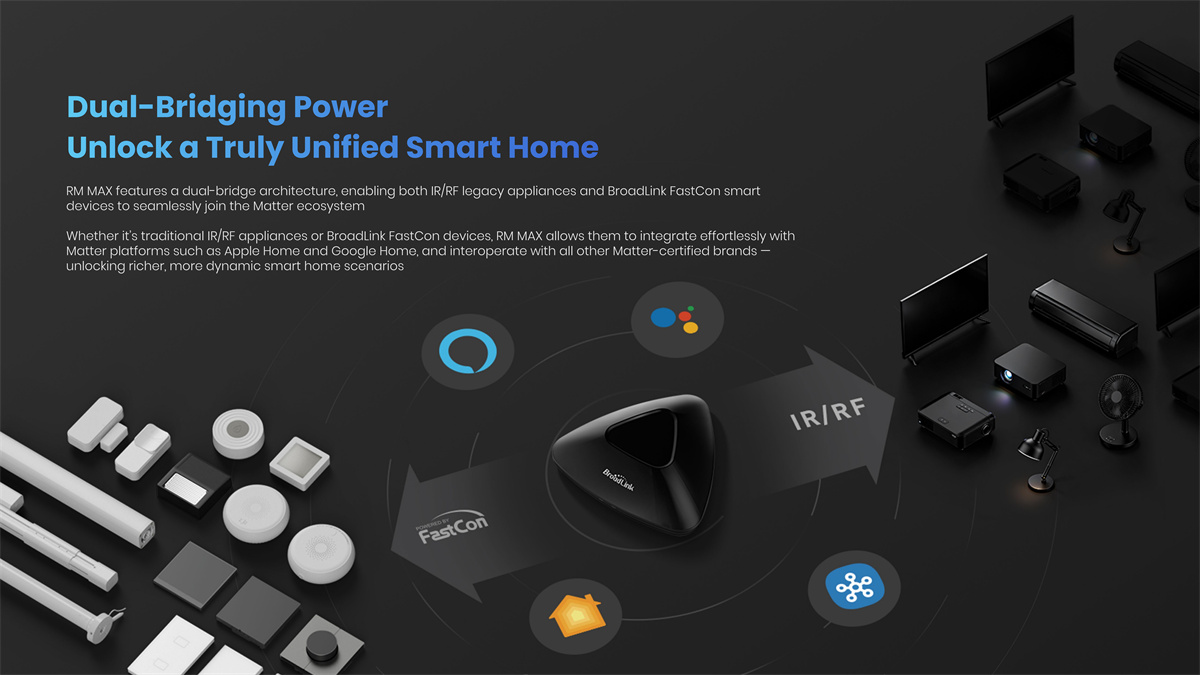 Broadlink Matter RM MAX Wifi B - Smart Home Hub Device review and price