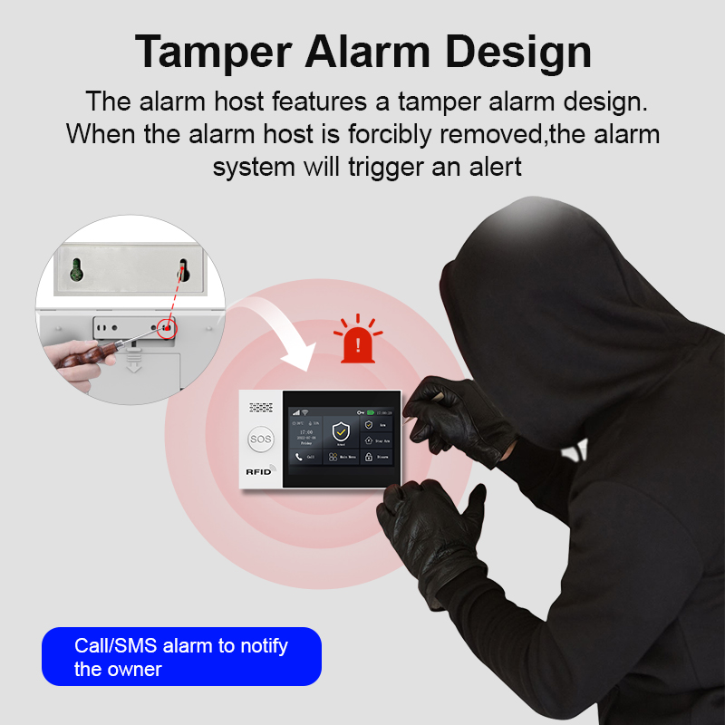 PGST 2G GSM WiFi Alarm System  - Smart Home Ecosystems review and price