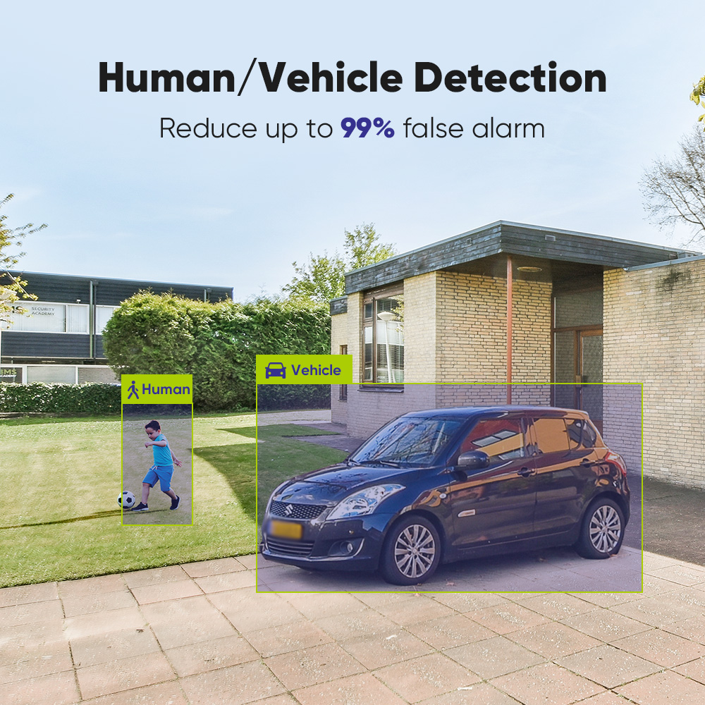 SANNCE 1080P Security Camera S - Smart Home Ecosystems review and price