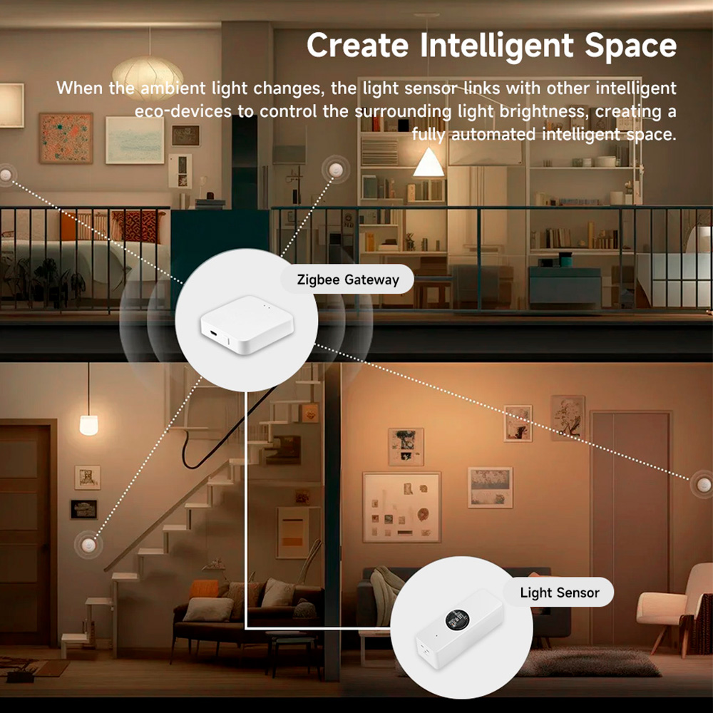 Tuya Zigbee Luminance Light Se - Smart Home News review and price