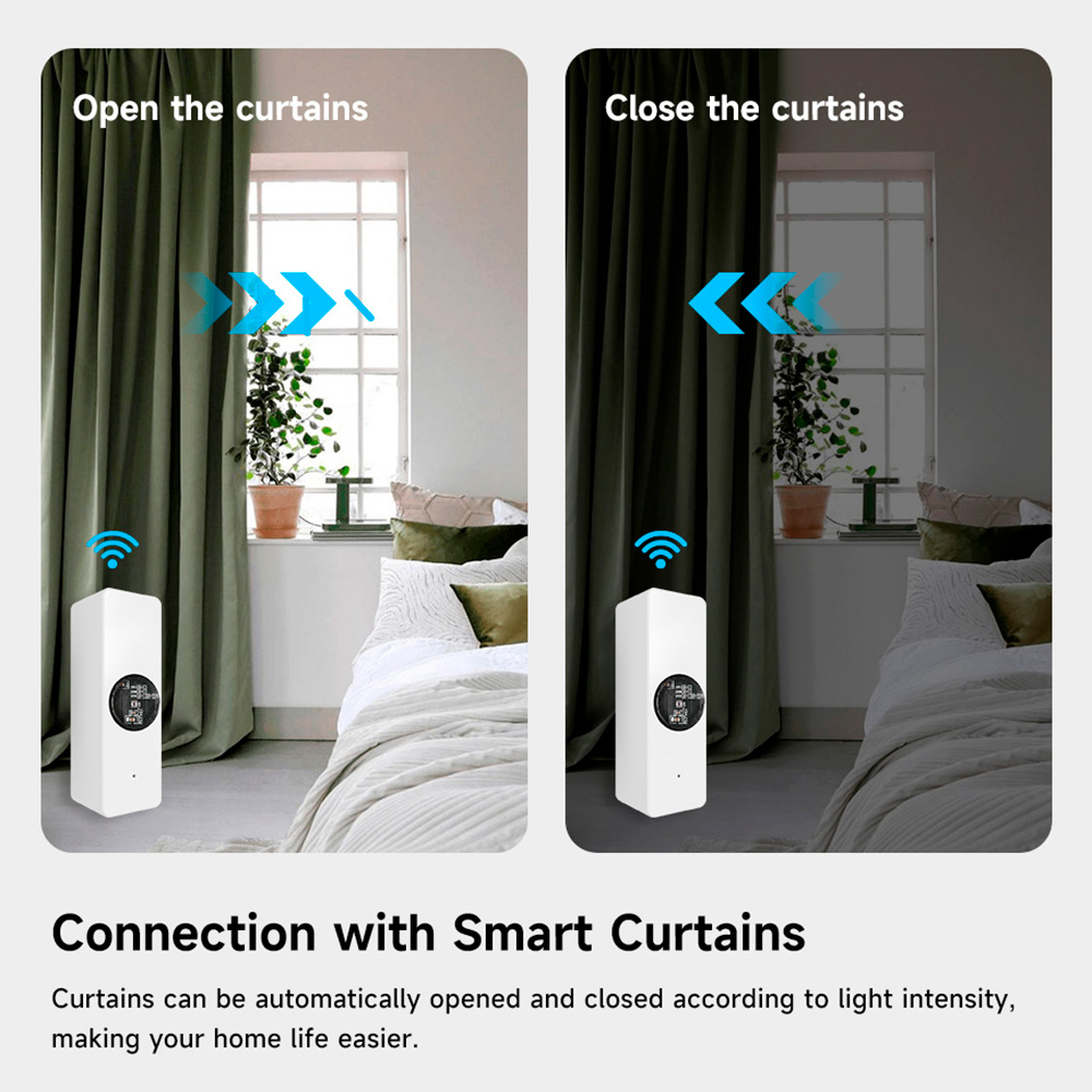 Tuya Zigbee Luminance Light Se - Smart Home News review and price