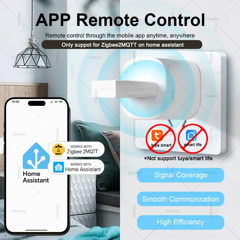 ZigBee 3.0 Signal Repeater Wir - Smart Home Mqtt review and price