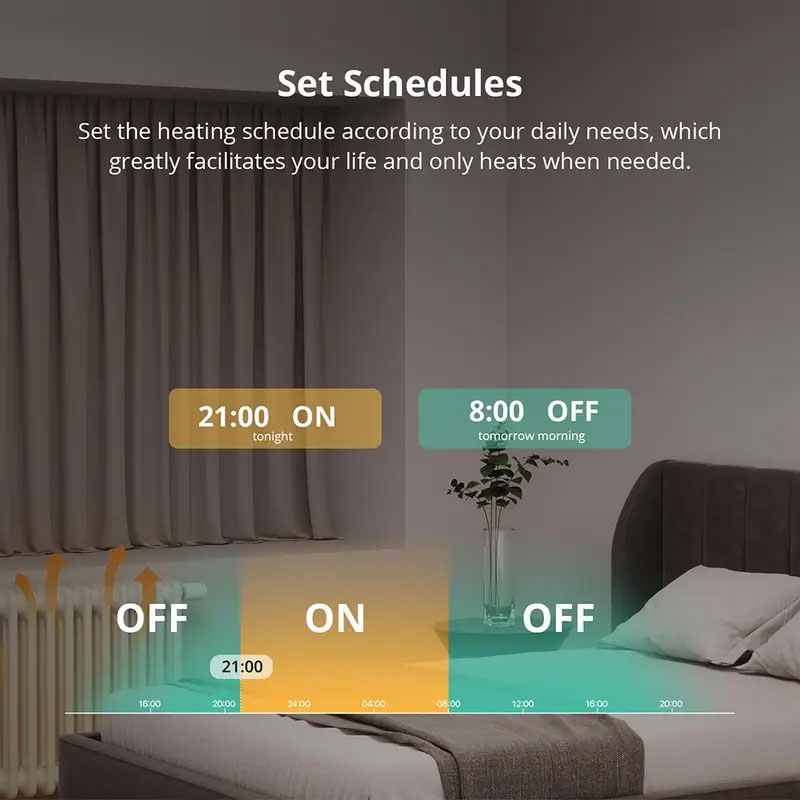SONOFF TRVZB Zigbee 3.0 Thermo - Smart Home Mqtt review and price
