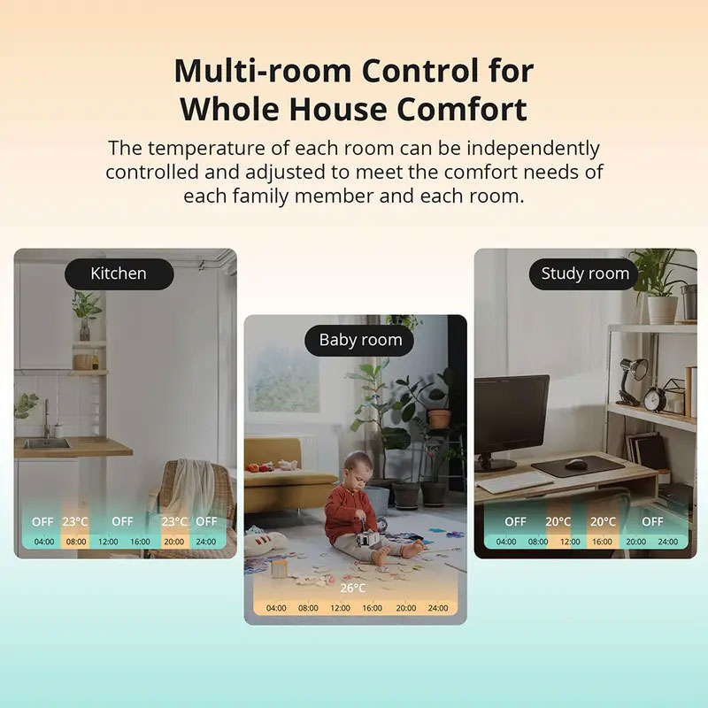 SONOFF TRVZB Zigbee 3.0 Thermo - Smart Home Mqtt review and price