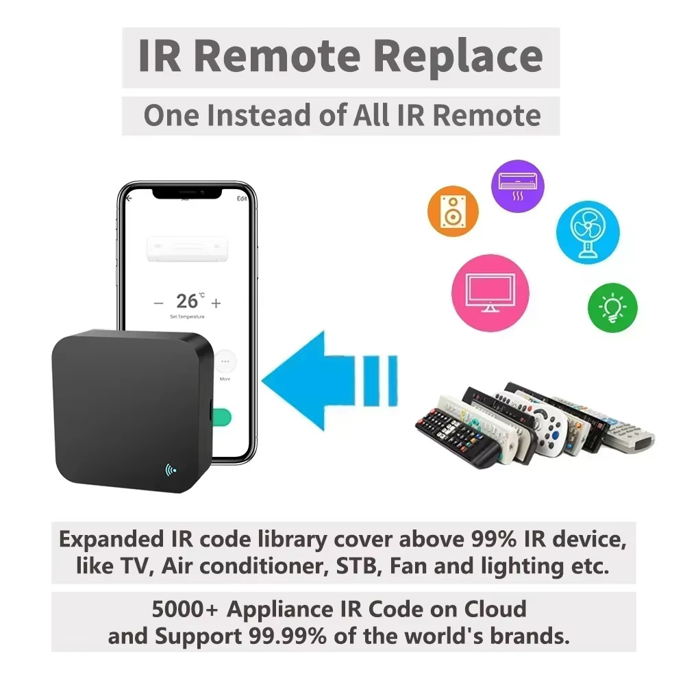 Tuya WiFi IR Remote Control Sm - Smart Home Mqtt review and price