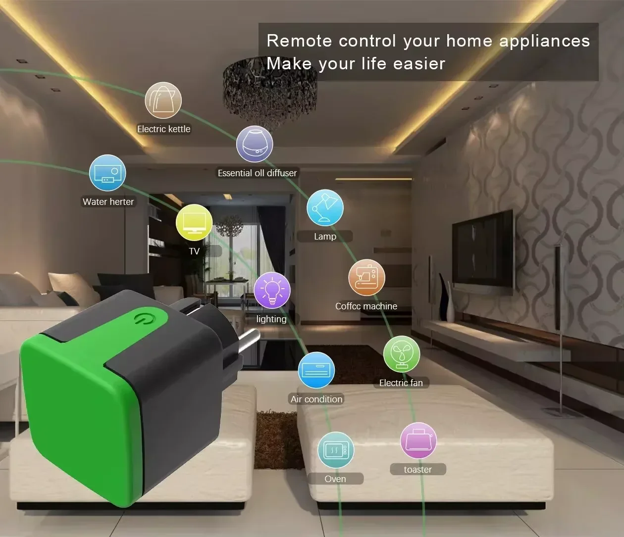Tuya EU 16A WiFi Smart Waterpr - Smart Home Remote Control review and price