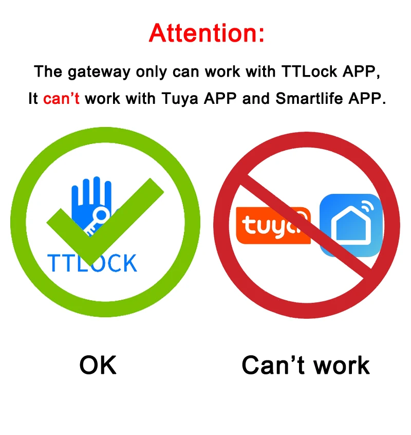 TTLock APP G5 Smart Wireless G - Smart Home Hub Ikea review and price