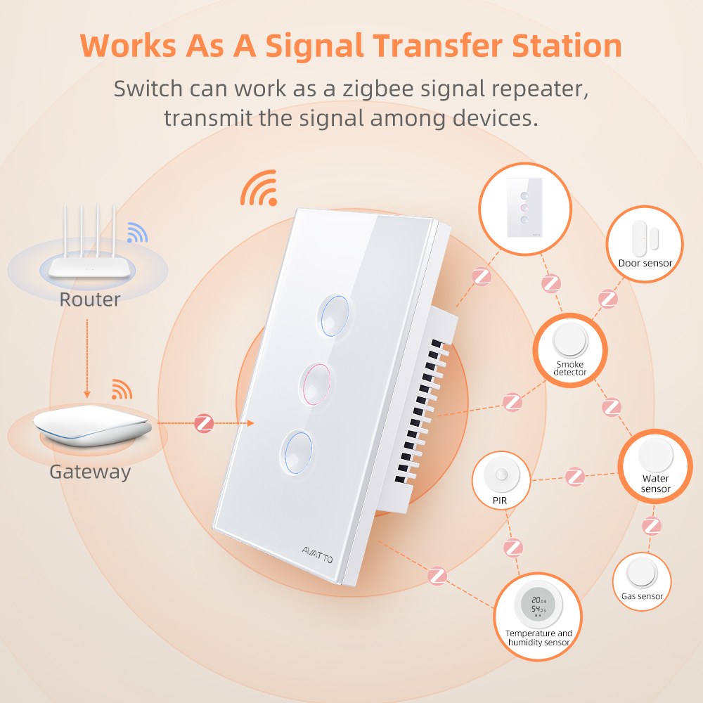 AVATTO 1/2/3/4 Gang ZigBee Sma - Smart Home Remote Control review and price