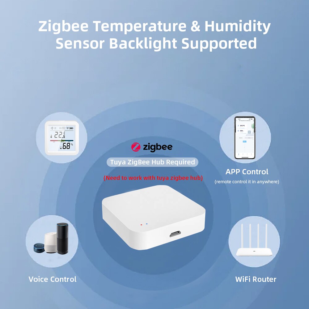 Tuya ZigBee Smart Home Tempera - Smart Home Hub Ikea review and price