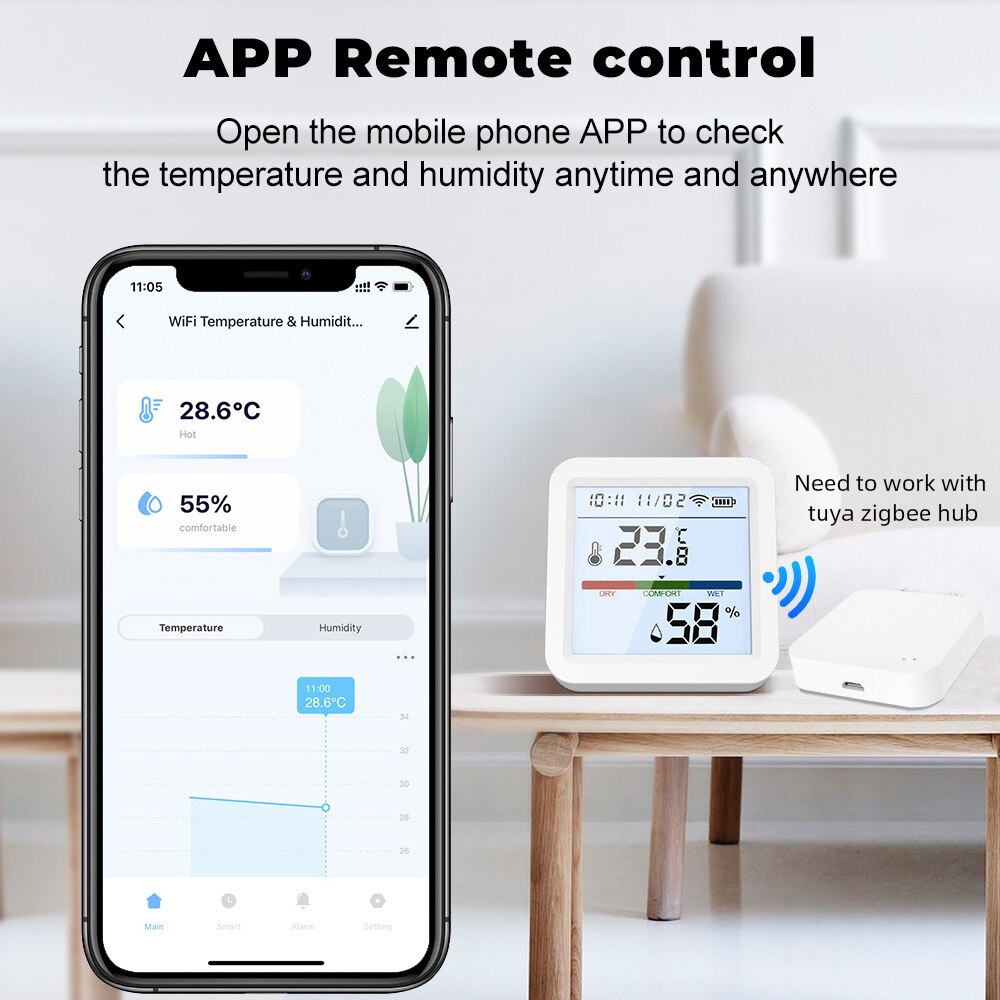 Tuya ZigBee Smart Home Tempera - Smart Home Hub Ikea review and price
