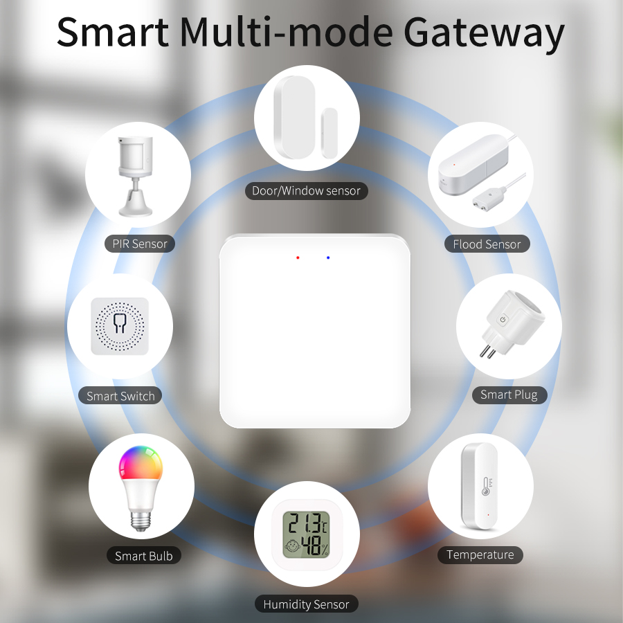 Tuya Smart Multi Mode Gateway  - Smart Home Hub Ikea review and price