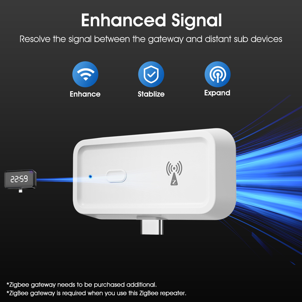 ZigBee Wireless Extender Repea - Smart Home Hub Device review and price