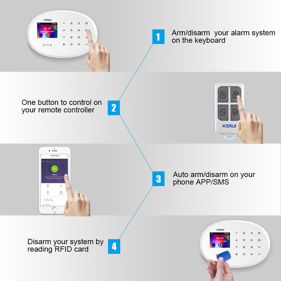KERUI W202 WIFI GSM Alarm Syst - Smart Home Ecosystems review and price