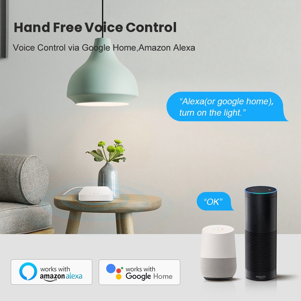Tuya Smart Life Multi-mode Gat - Smart Home Hub Ikea review and price