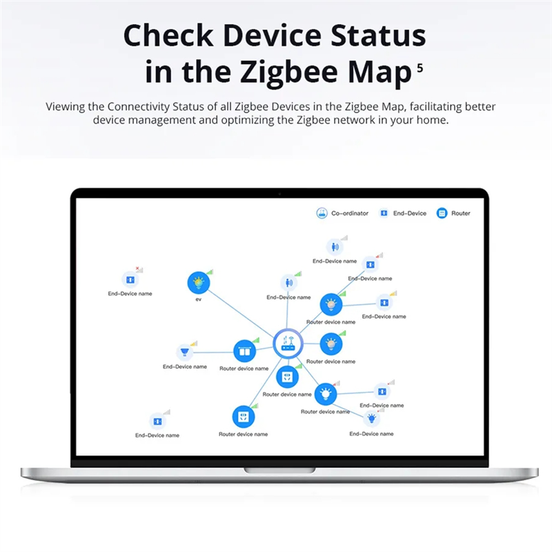 Ewelink Ihost Smart Home Hub:  - Smart Home Hub Device review and price
