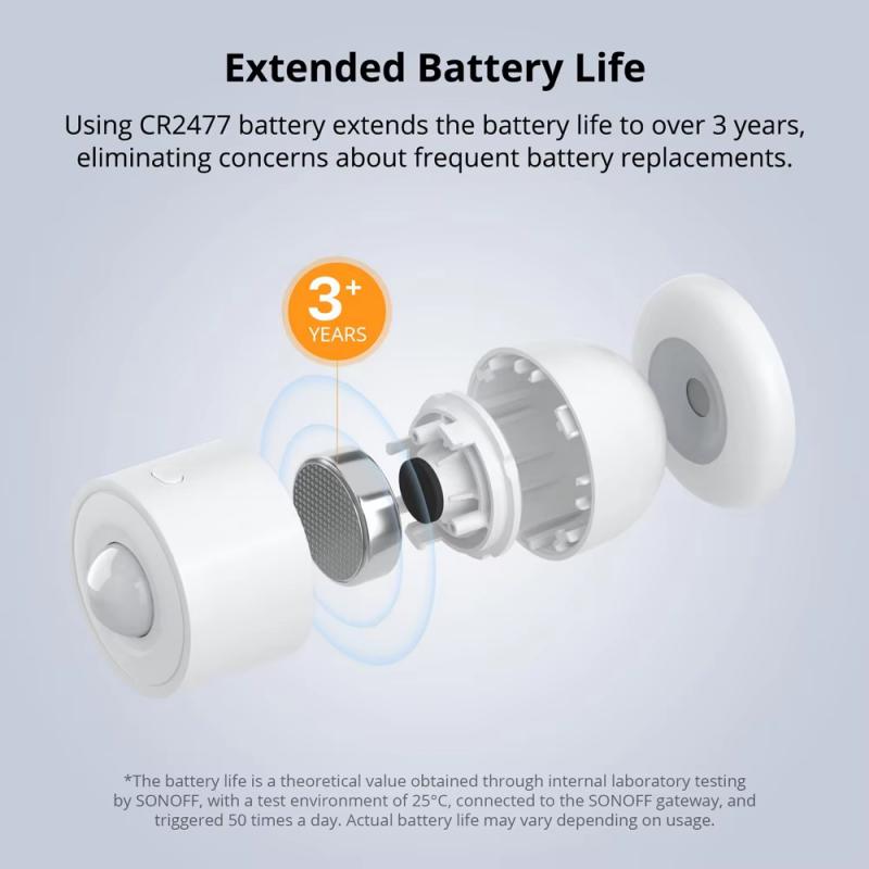 SONOFF SNZB-03P Zigbee Motion  - Smart Home Security review and price
