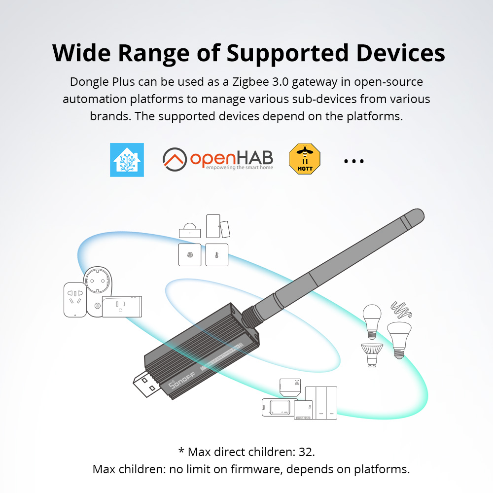 SONOFF Zigbee 3.0 USB Dongle P - Smart Home Hub Ikea review and price