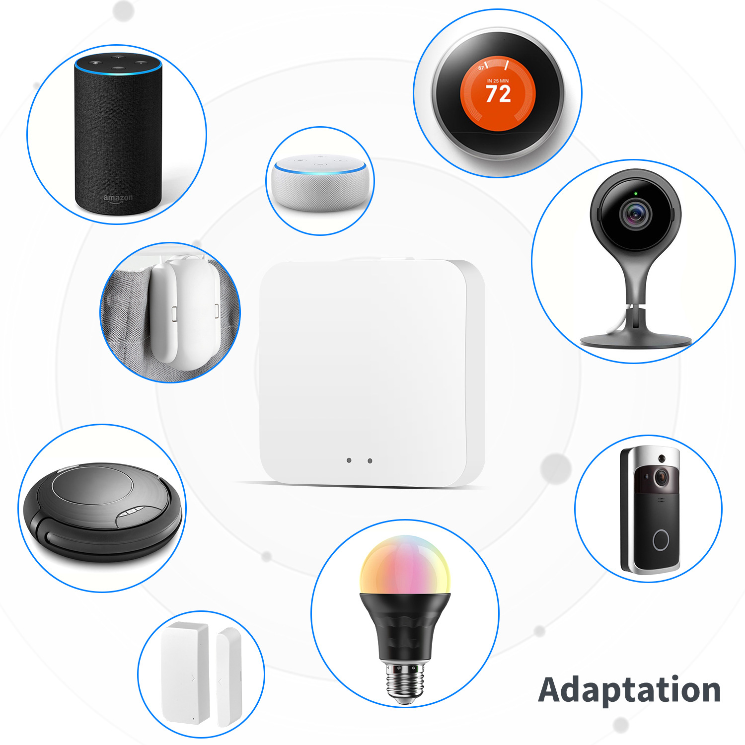 Tuya Smart LifeAPP Multi-mode  - Smart Home Hub Ikea review and price