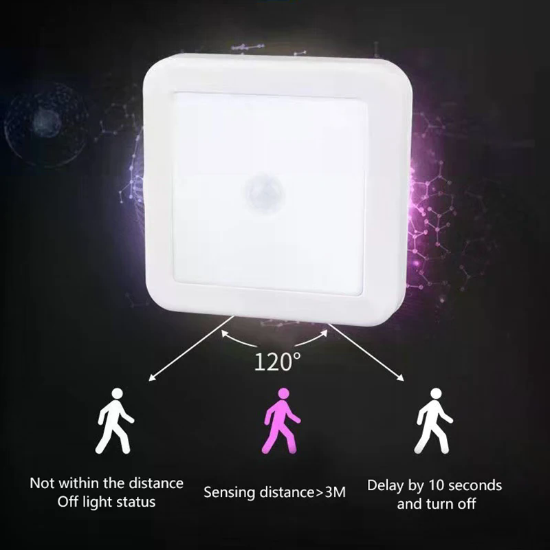 Home Baby Room Hallway Pathway - Smart Baby Night Light review and price