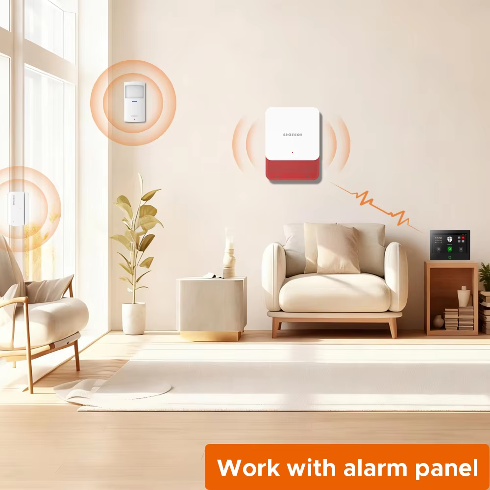 Staniot 7inch Lora Protection  - Smart Home Ecosystems review and price