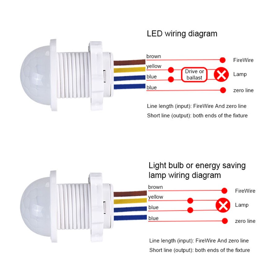 AC 110V 220V Sensor Smart Home - Smart Home Security review and price