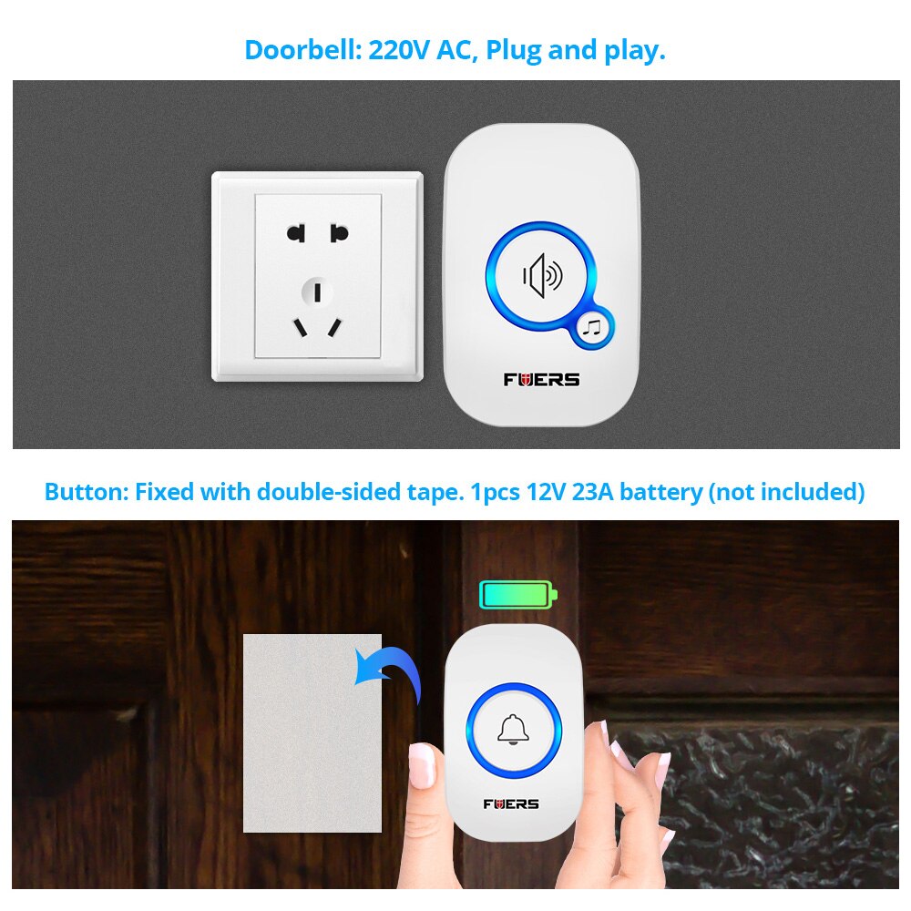 Fuers Wireless Doorbell Waterp - Smart Home News review and price