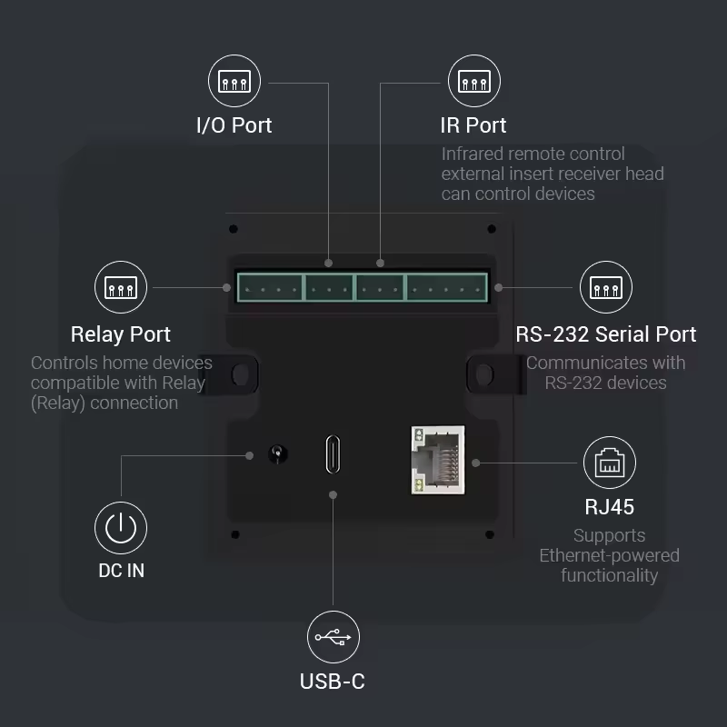 2026new Android POE Tablet 10. - Smart Home Mqtt review and price
