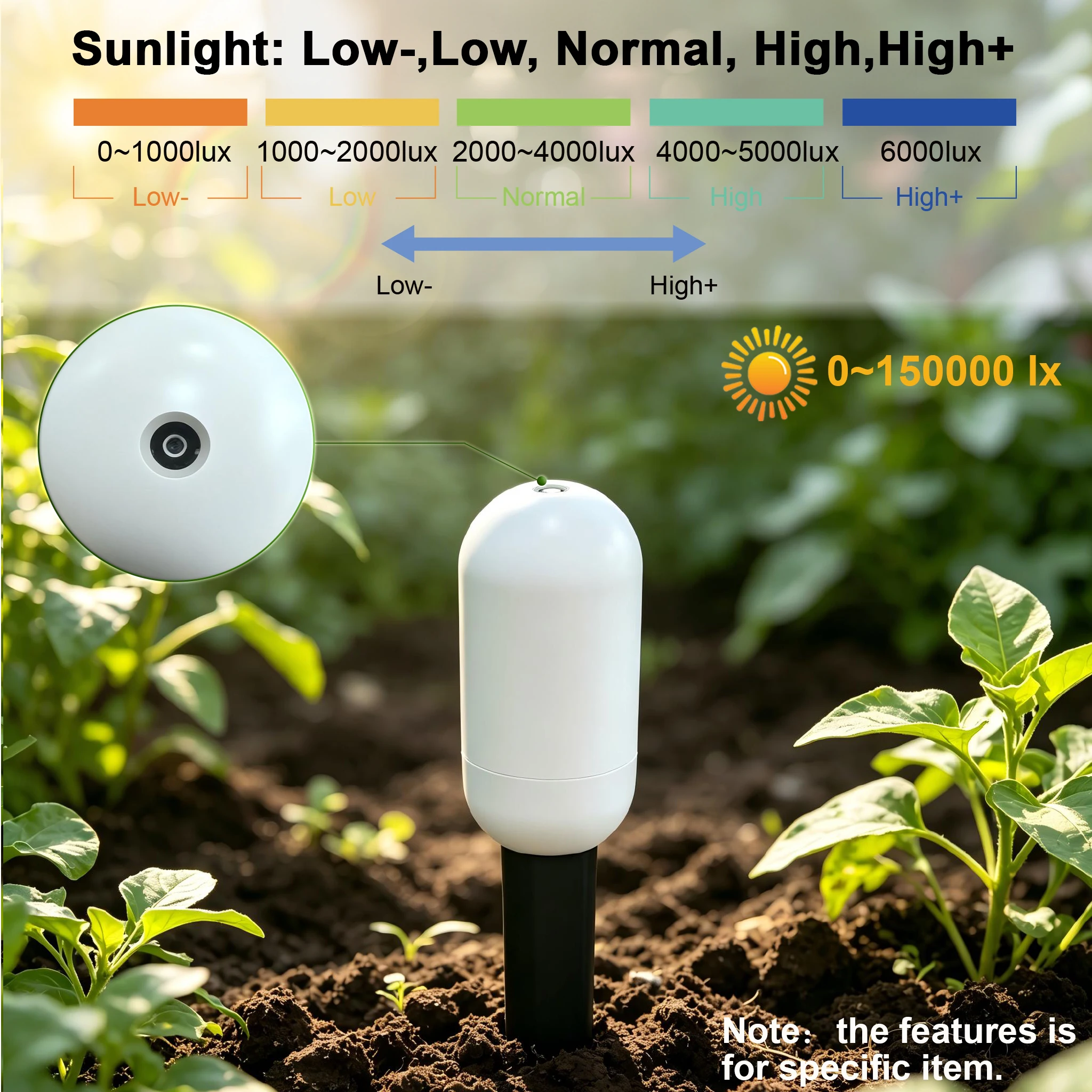 Tuya Zigbee Temperature Humidi - Smart Home News review and price